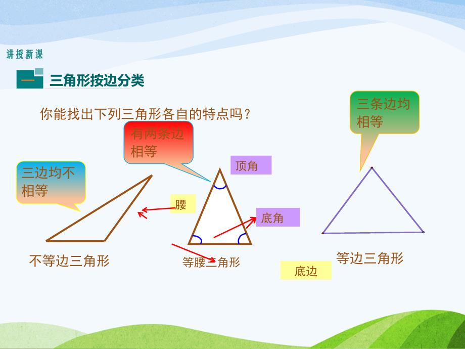 4.1.2北师大版七年级数学下册-第4章-三角形-《认识三角形-三角形的三边关系》_第4页