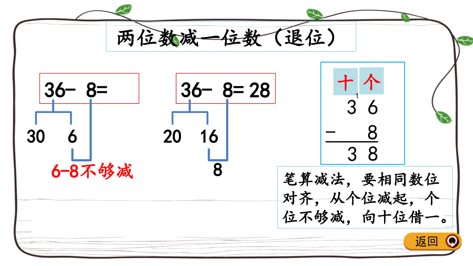 冀教版数学一年级下册课件：5.10 练习二_第3页