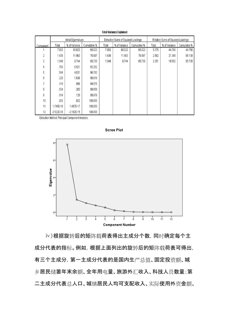 城市竞争力评价实习指导书_第5页