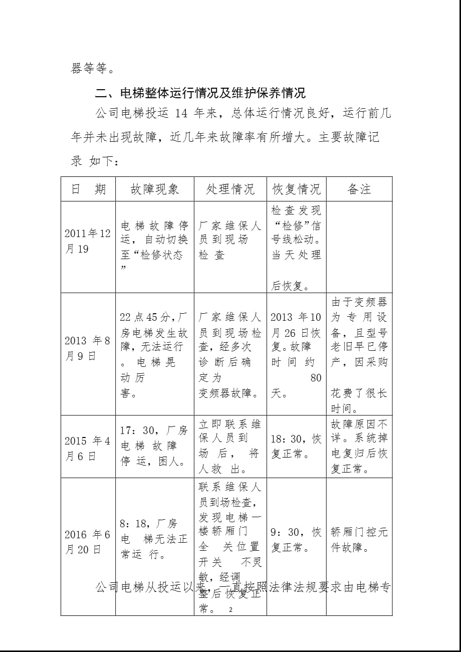 电梯安全评估报告（2021年整理）_第2页