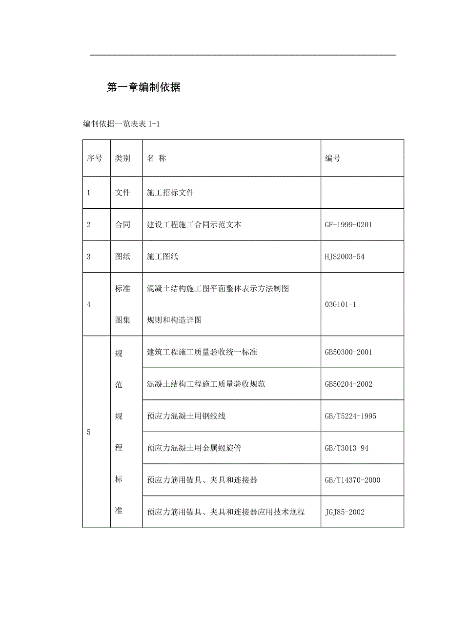 （完整版）20m跨后张预应力混凝土梁施工方案_第4页