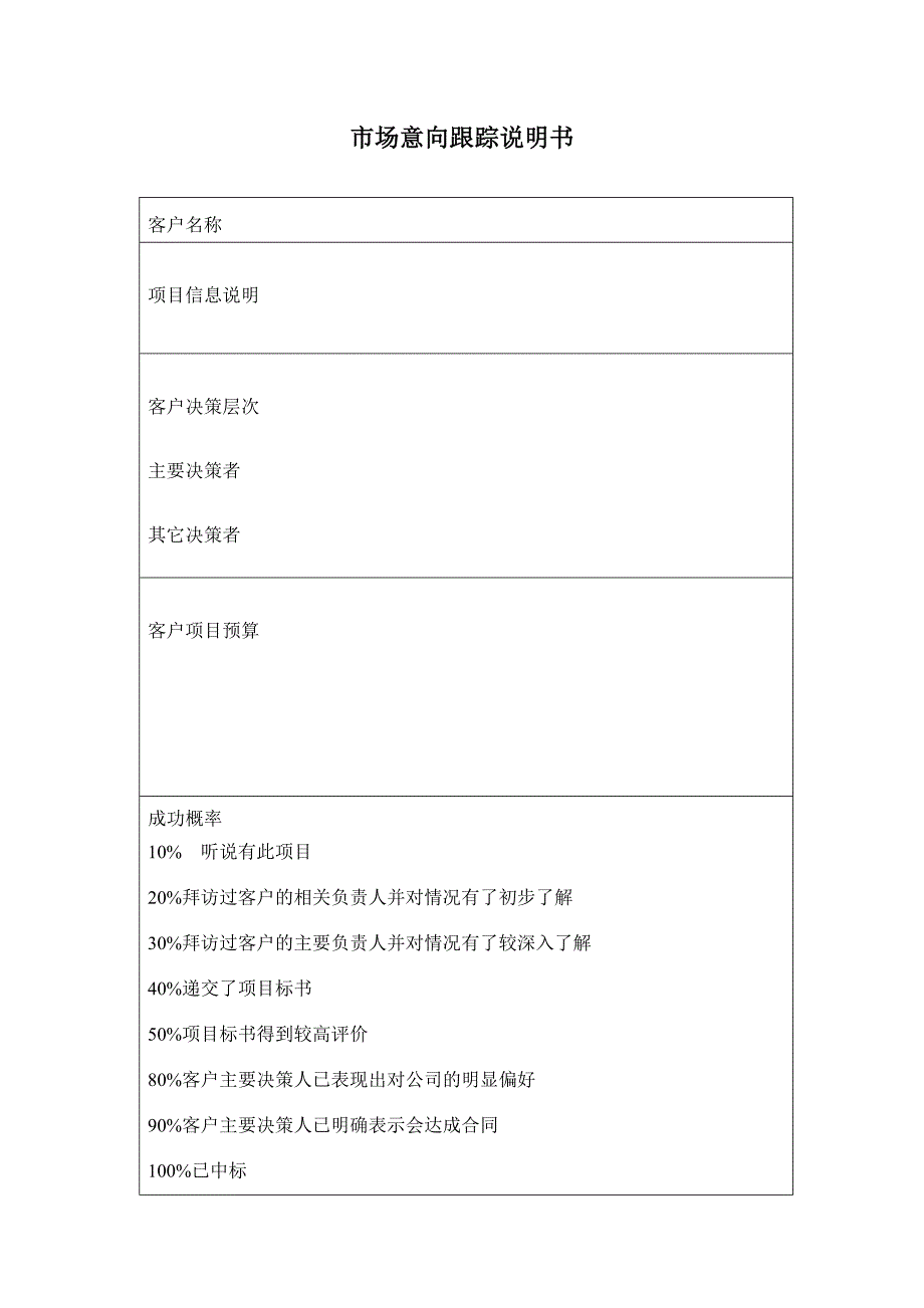 [精选]数据服务项目销售流程程序文件_第4页