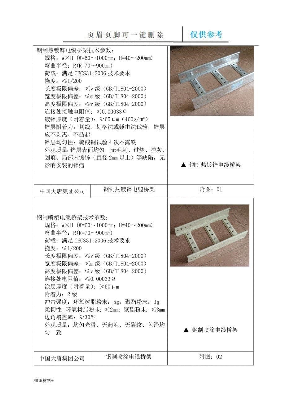 电缆桥架、支架安装【行业参考】_第5页