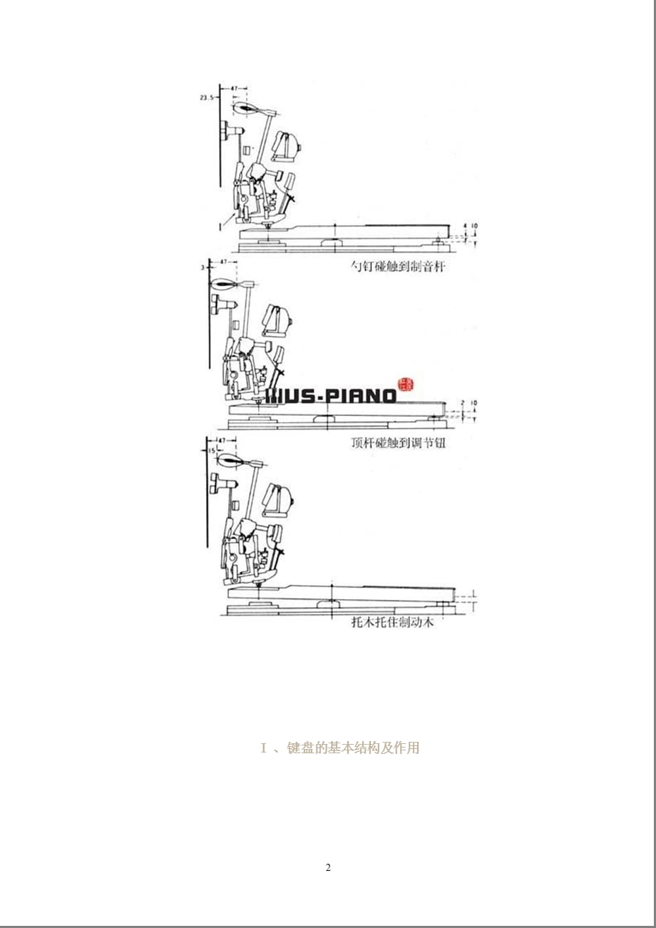 钢琴结构（2021年整理）_第2页