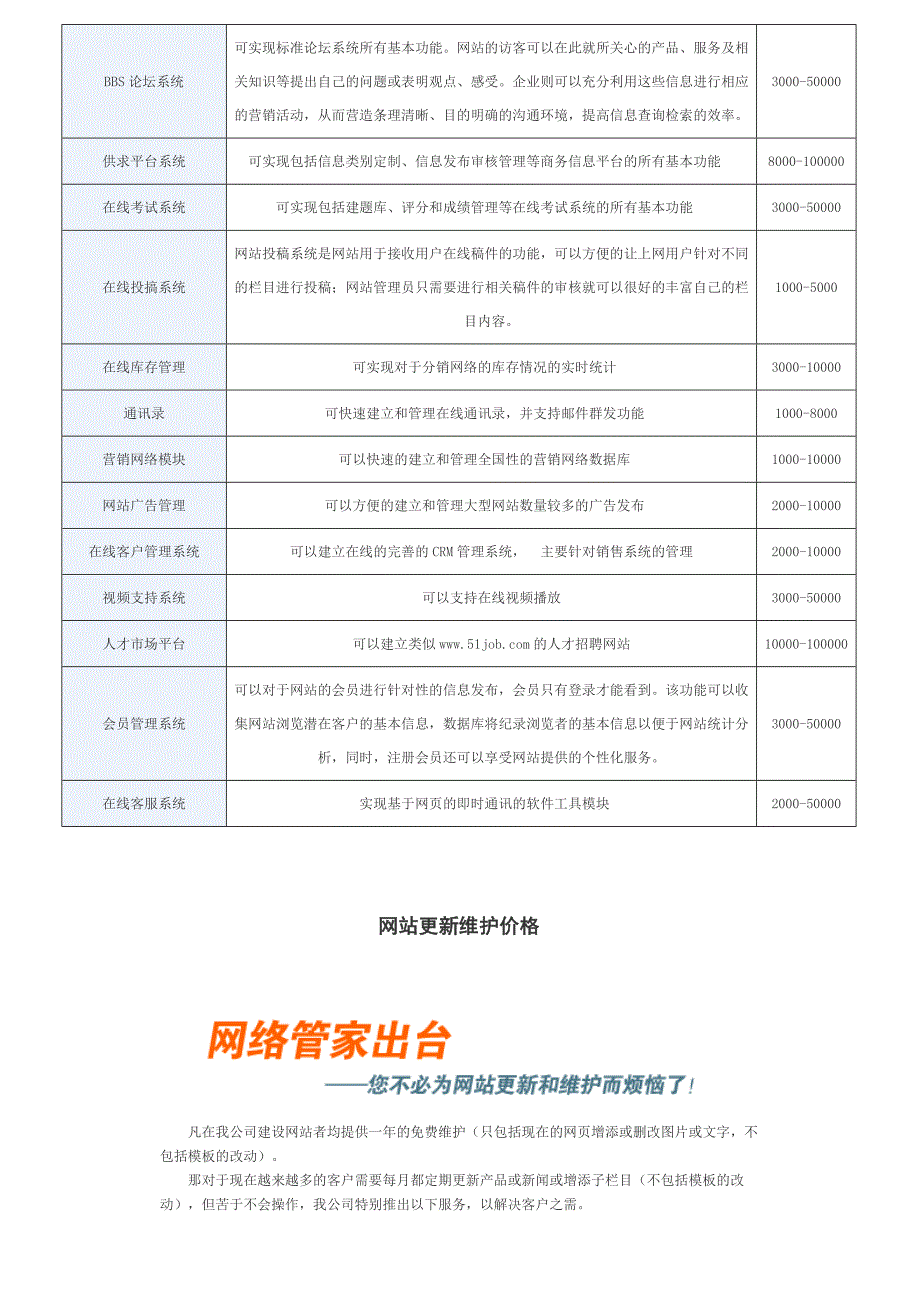 [精选]网站建设服务流程_第4页