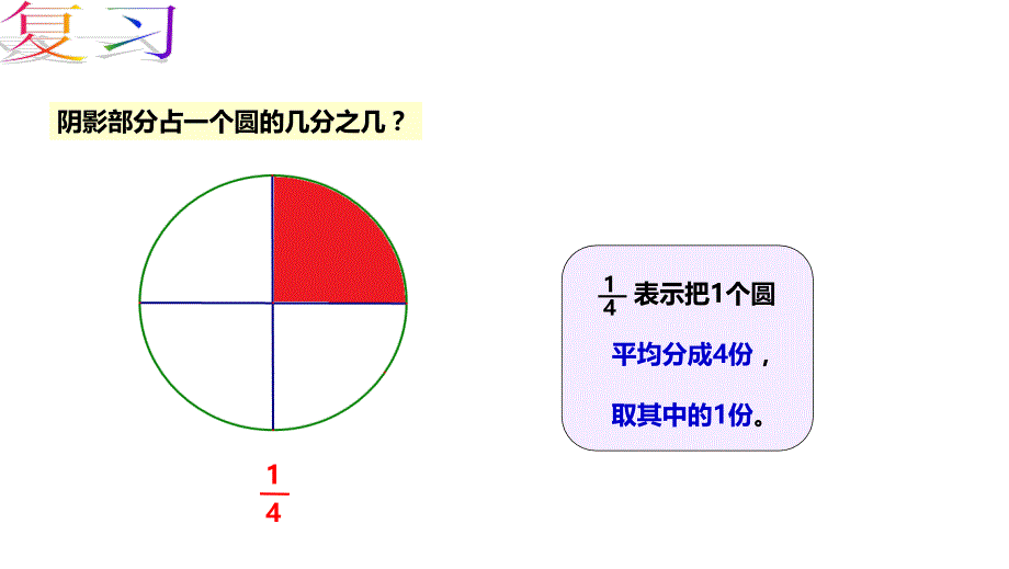 西师大版五年级数学下册四、分数加减法 第1课时 同分母分数加减法_第3页