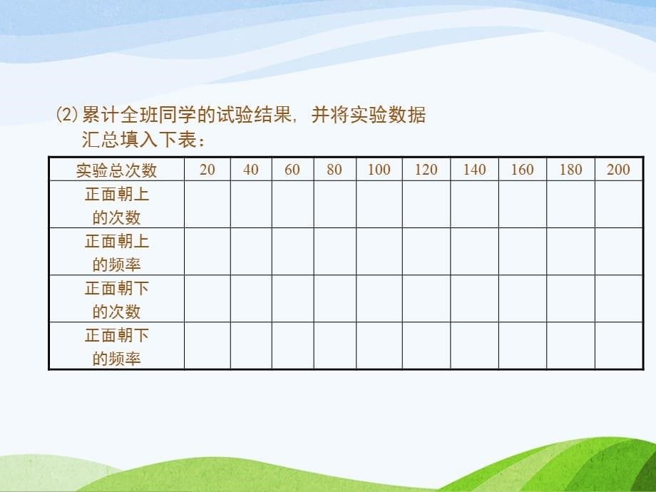 6.2.2北师大版七年级数学下册-第6章-概率初步-《频率的稳定性-抛硬币试验》_第5页