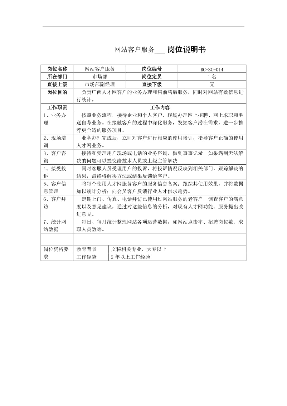 [精选]网站客户服务岗位说明书_第1页