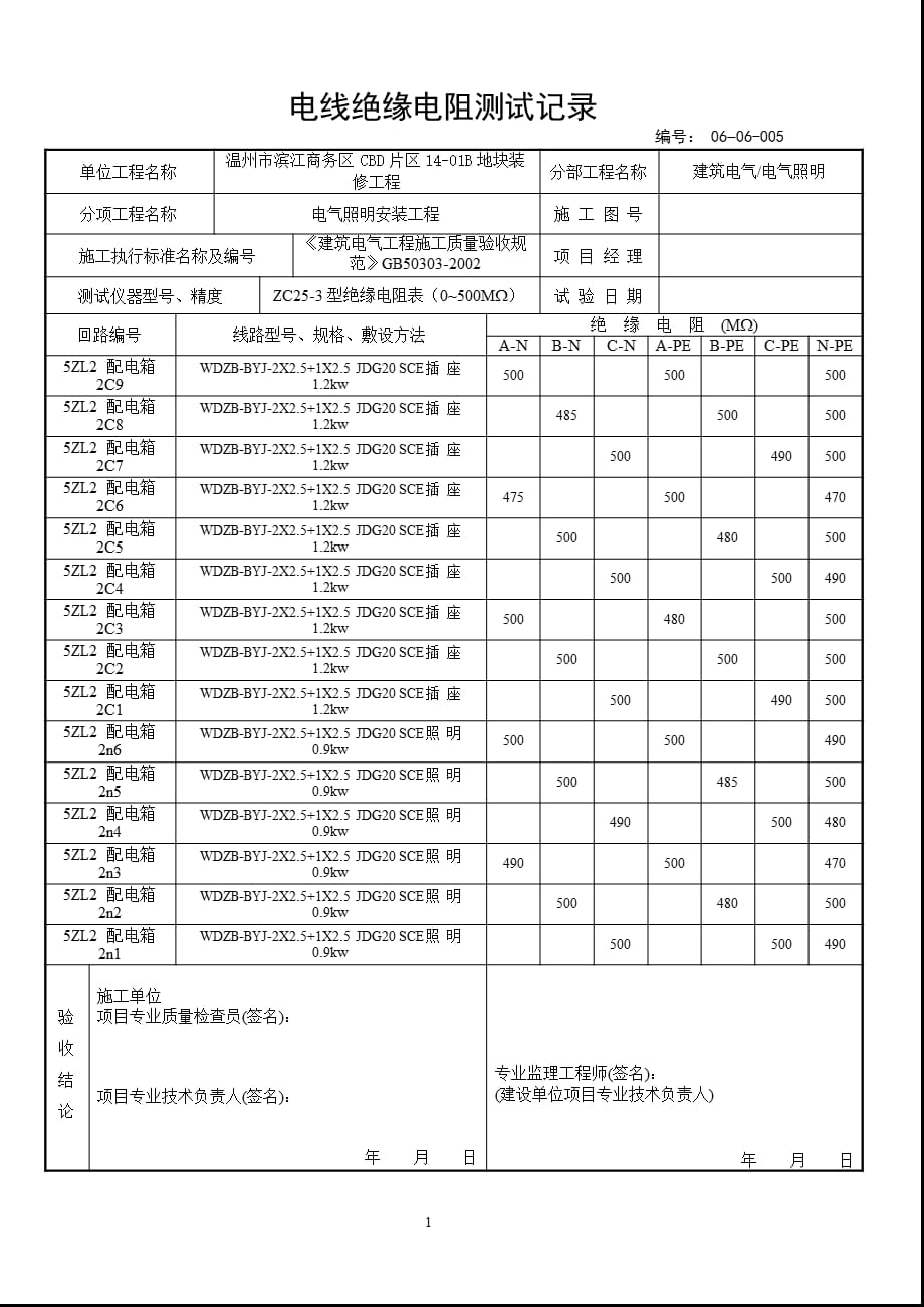 电线绝缘电阻测试记录（2021年整理）_第1页