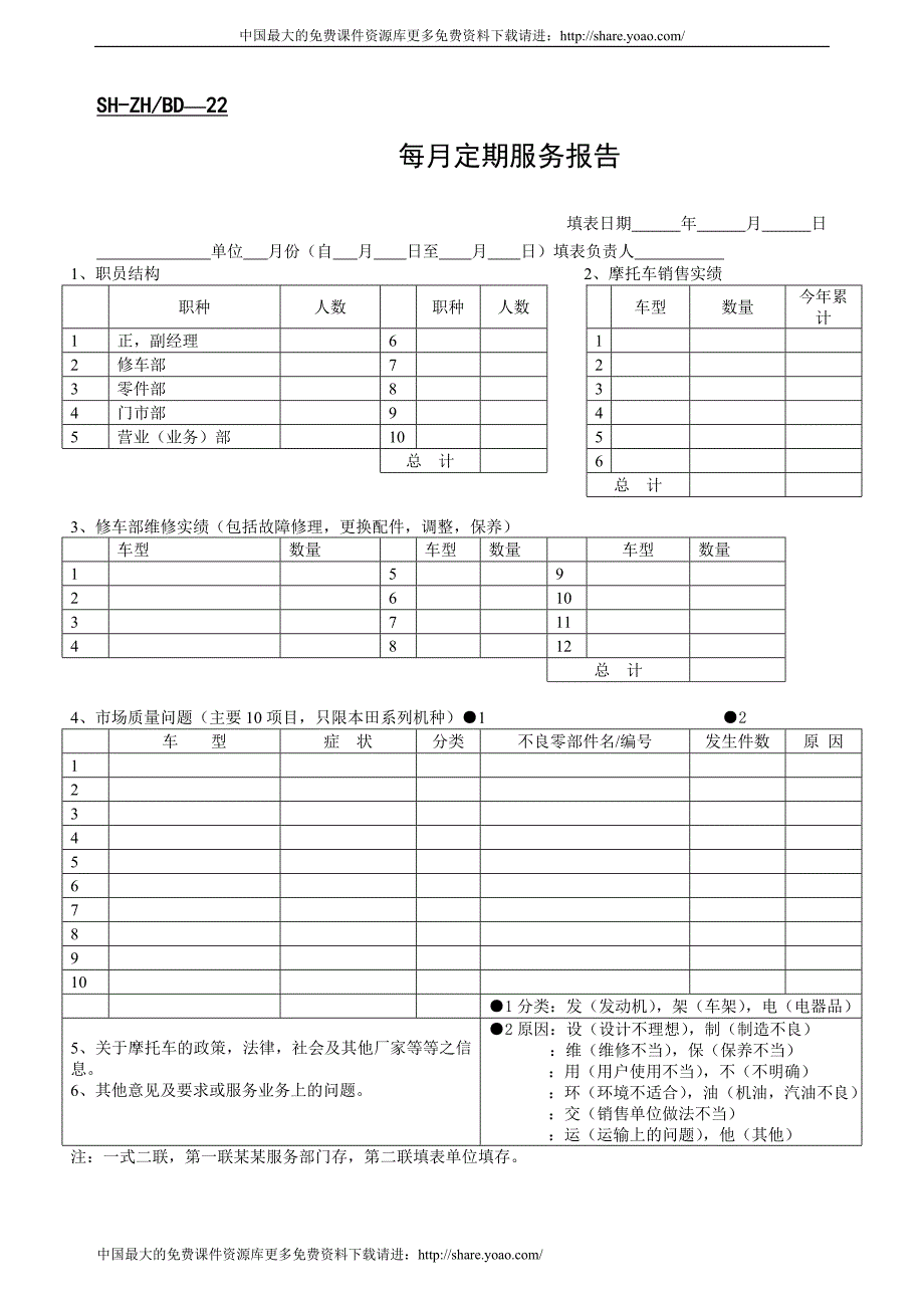 [精选]综合服务部表格20-41_第3页