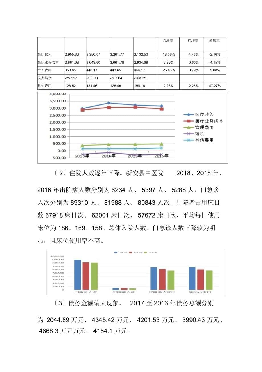 关于xx中医院原院长杨少伟同志离任经济责任情况的审计_第5页