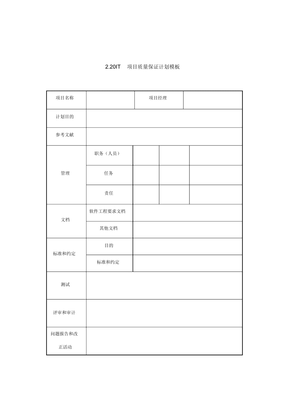 IT项目管理IT项目质量保证计划模板_第1页