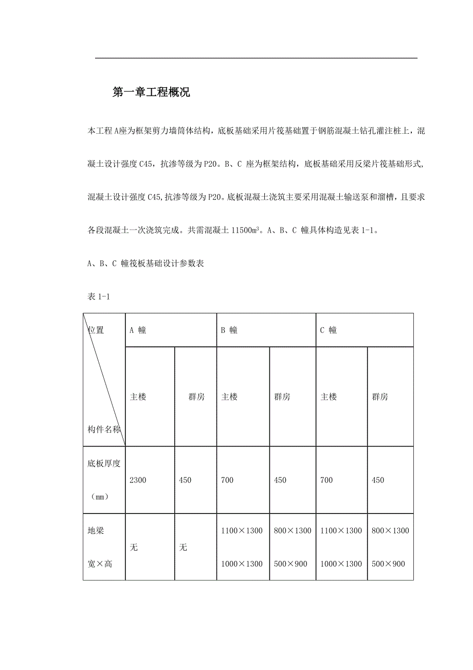 （完整版）SOHO现代城地下室底板施工_第2页