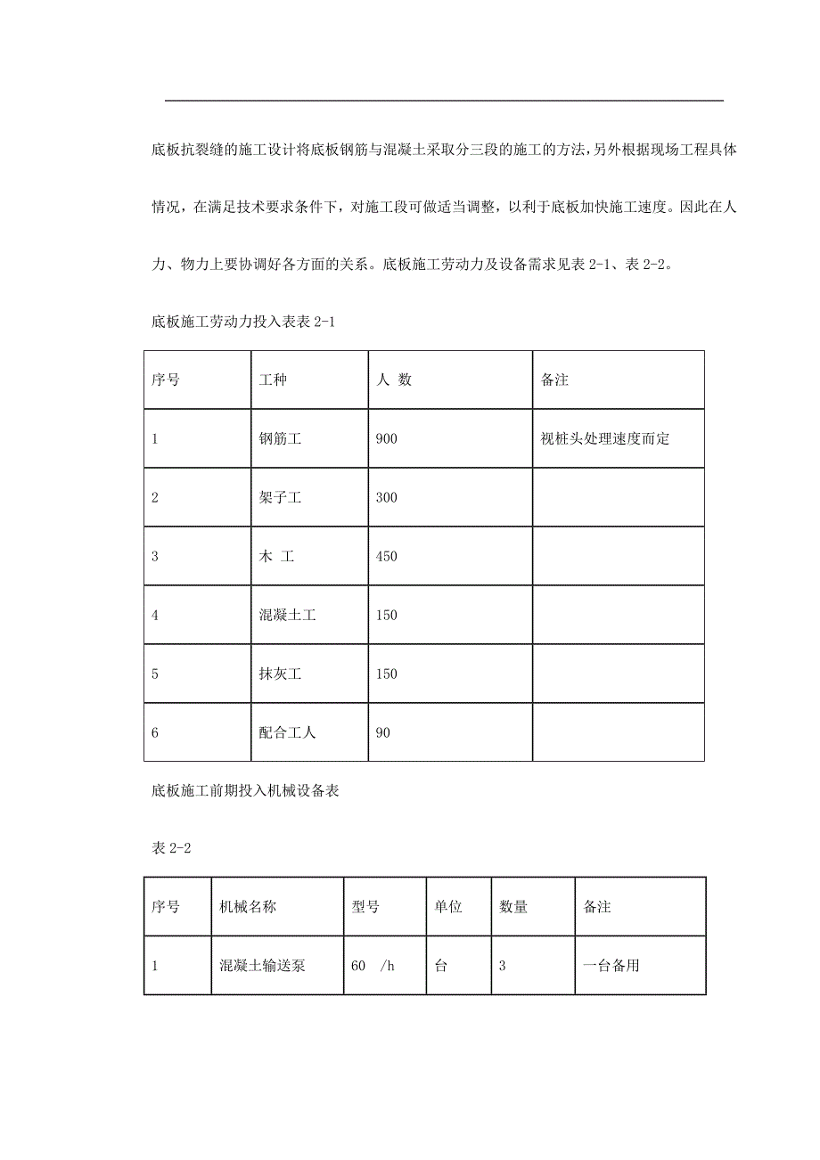 （完整版）SOHO现代城地下室底板施工_第4页