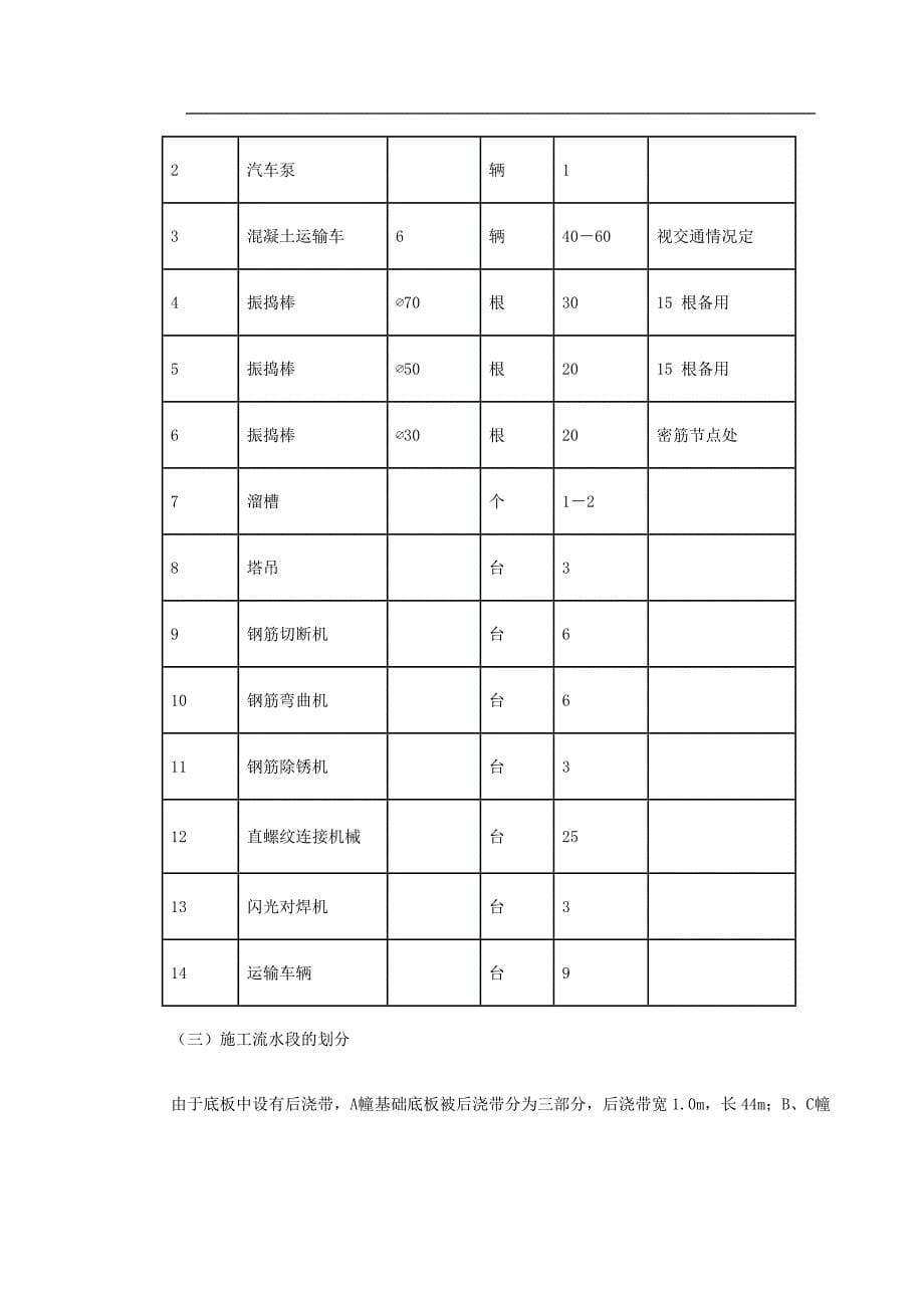 （完整版）SOHO现代城地下室底板施工_第5页