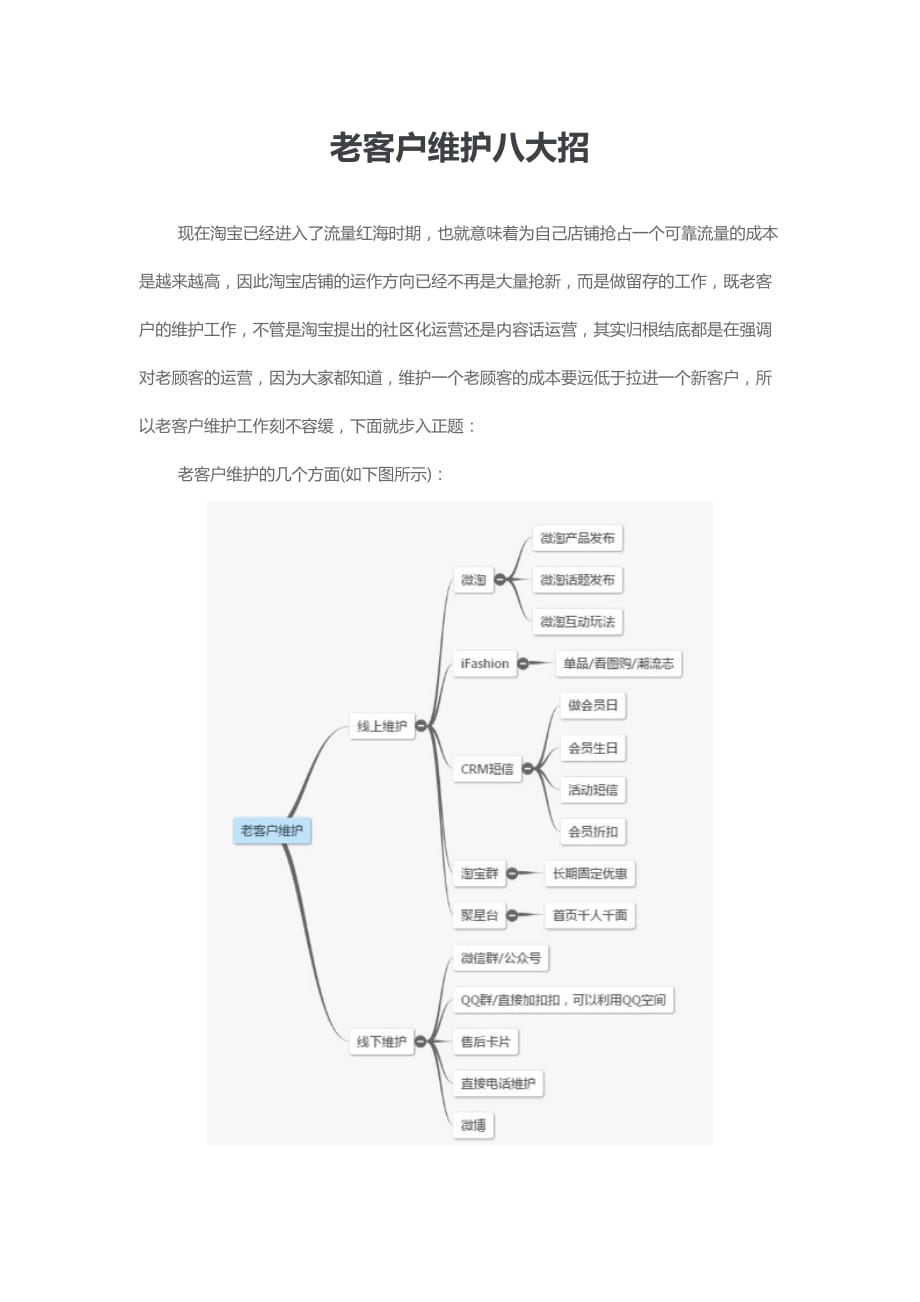 [精选]老客户维护八大招(DOC6页)_第1页