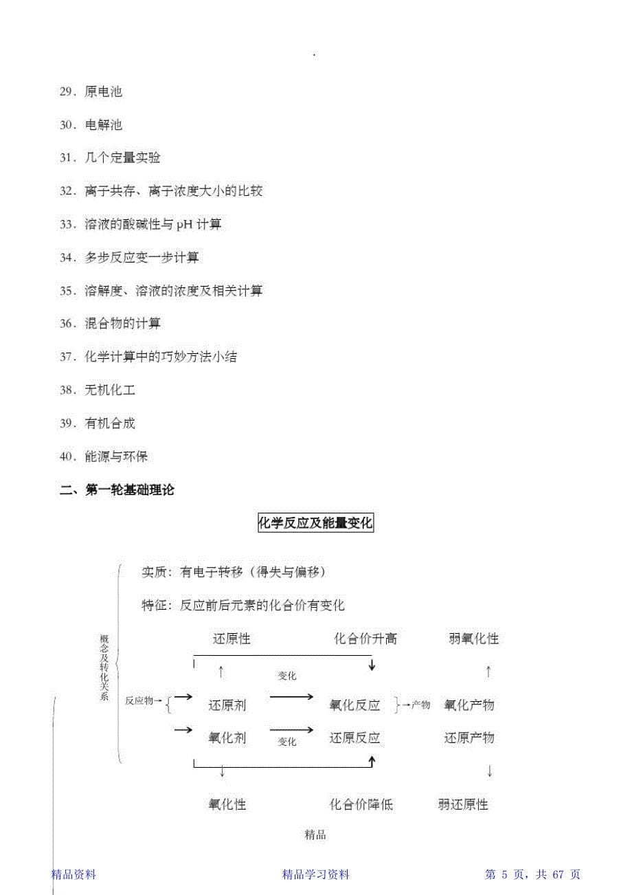 最新最全高三化学知识框架和知识点总结（精华）_第5页