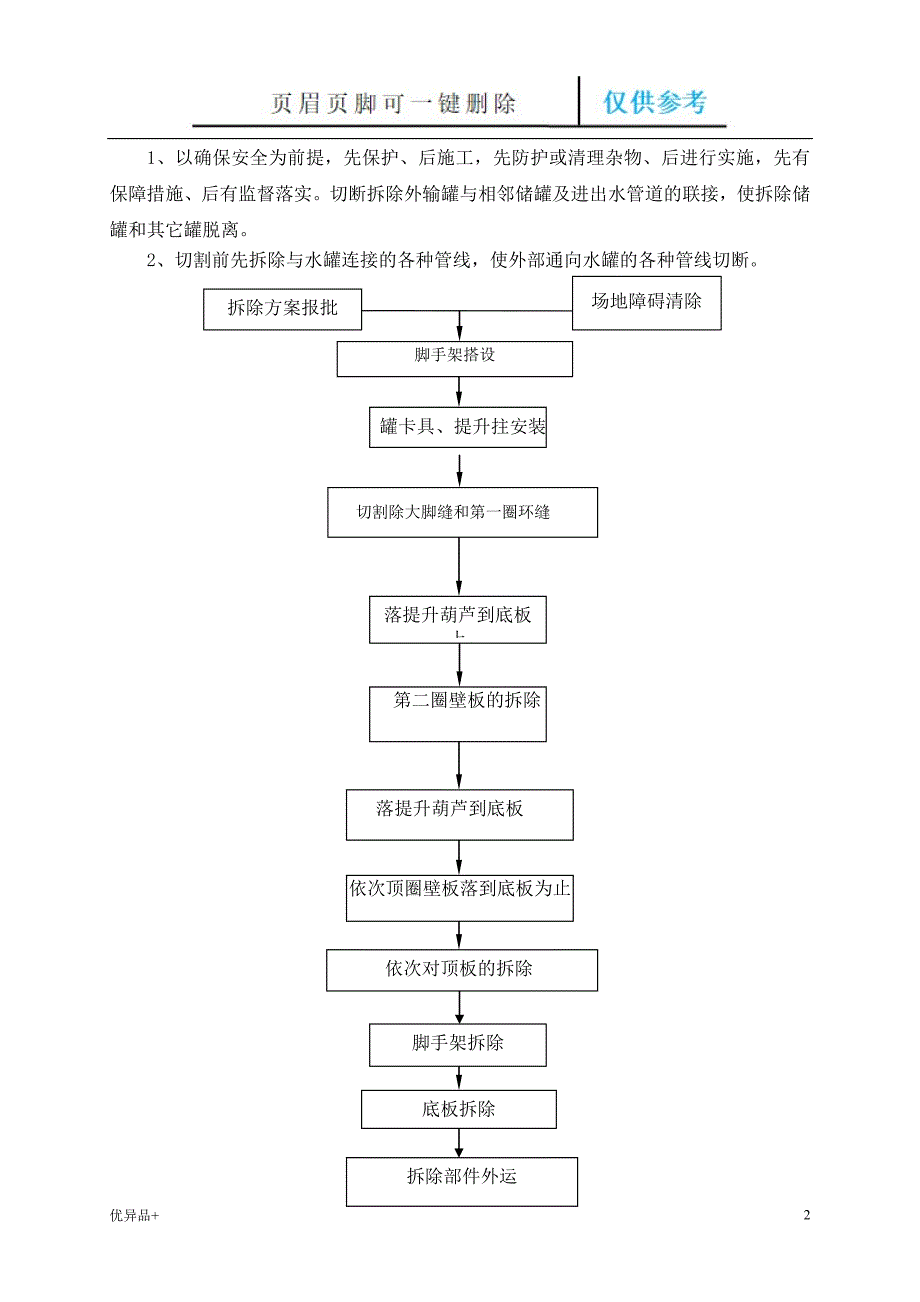 300立方外输罐拆除方案【精校版本】_第2页