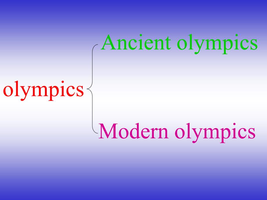 英语：Unit 1 《The Olympics》Lesson 1-8综合课件(1)（冀教版九年级上）_第2页