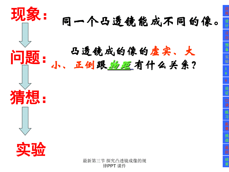 最新第三节 探究凸透镜成像的规律PPT 课件_第3页