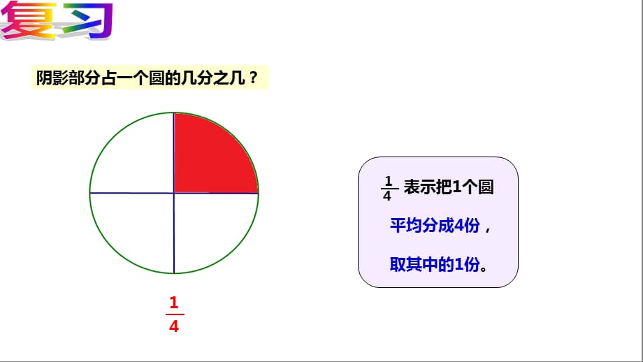 西师大版五年级数学下册二、分数 第1课时 分数的意义（1）_第3页