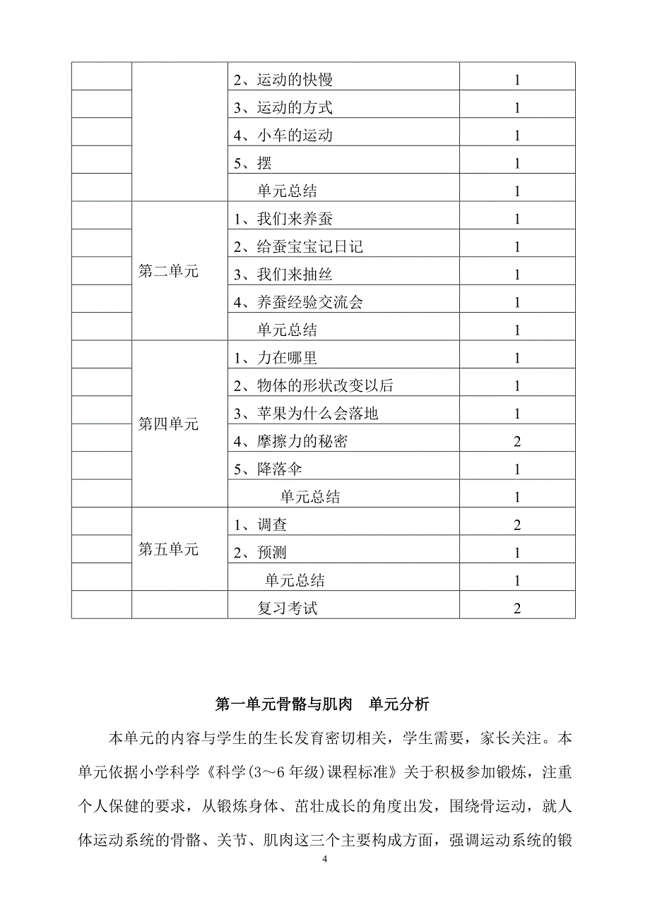 【苏教版】小学四年级《科学》下册全套教案_第4页