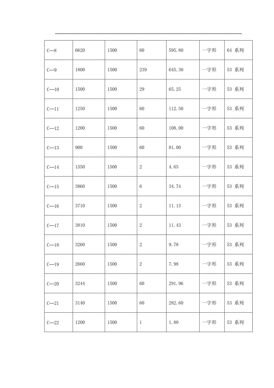 （完整版）断热铝合金窗安装工程施工方案_第4页