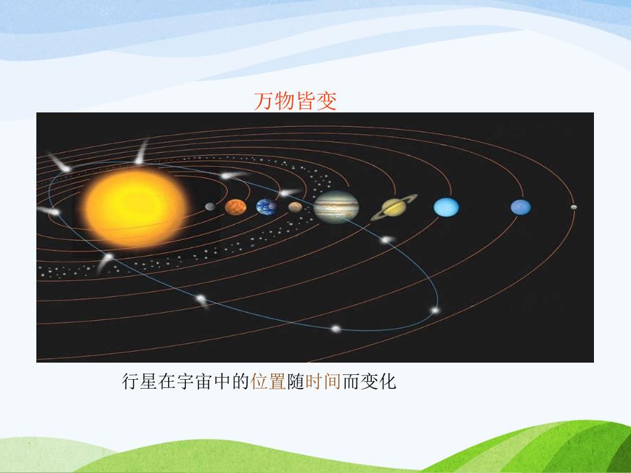 3.1北师大版七年级数学下册-第3章-变量之间的关系-《用表格表示的变量间关系》_第4页