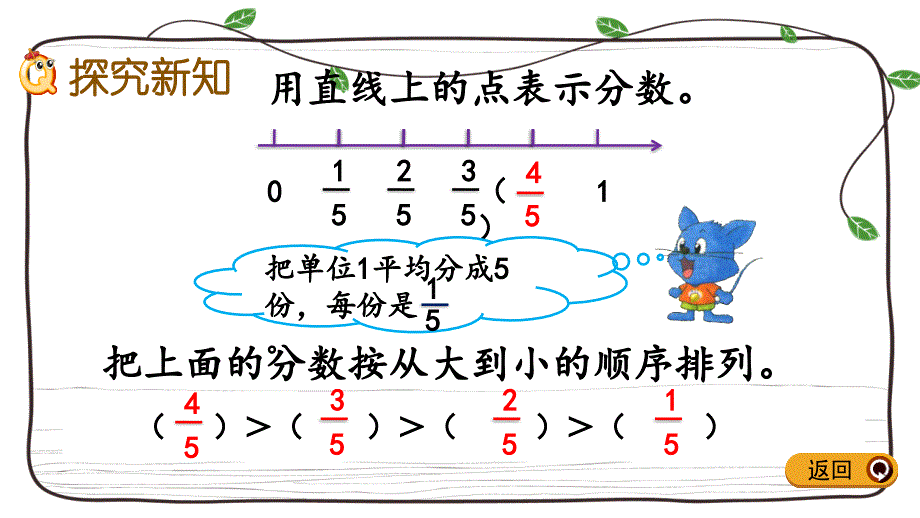 冀教版数学四年级下册课件：5.4 用直线上的点表示分数_第3页