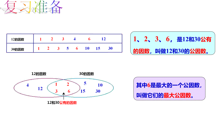 西师大版五年级数学下册二、分数 第6课时 约分_第4页