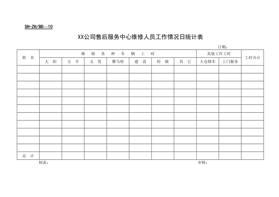 [精选]综合服务部表格1-10_第4页