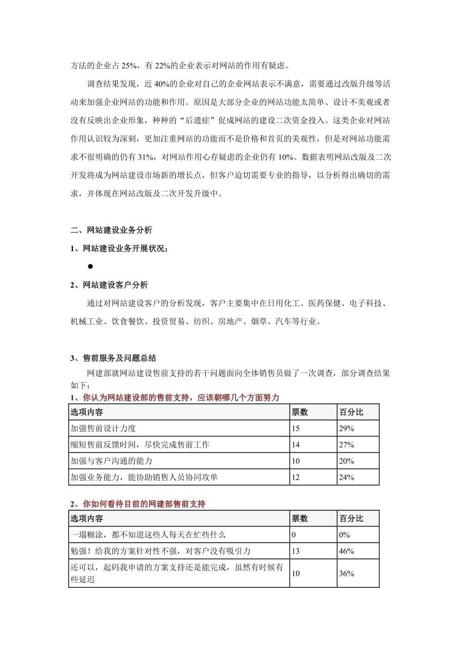 [精选]网站建设市场分析及对策_第5页