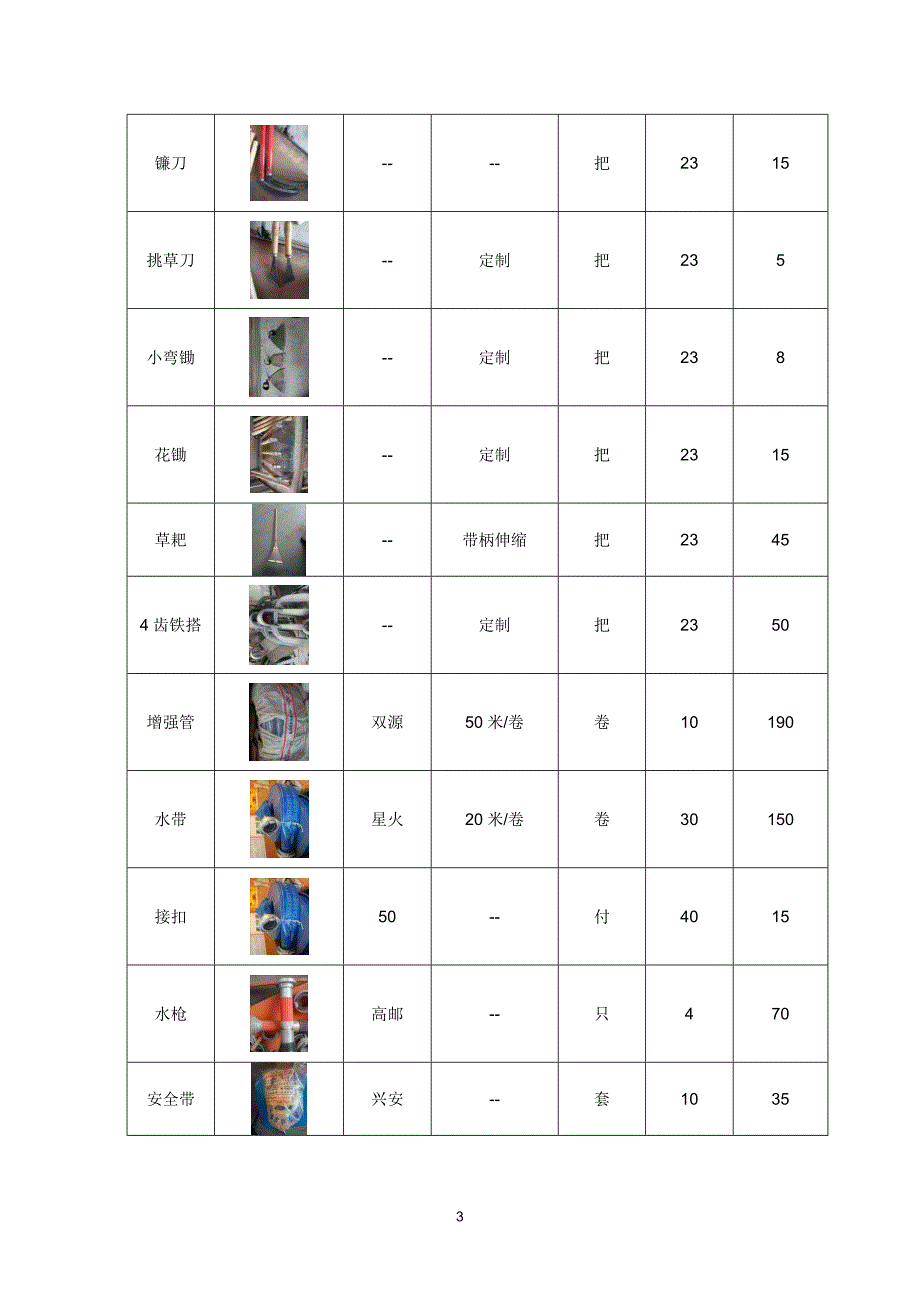 [精选]绿化养护服务方案（DOC35页）_第3页