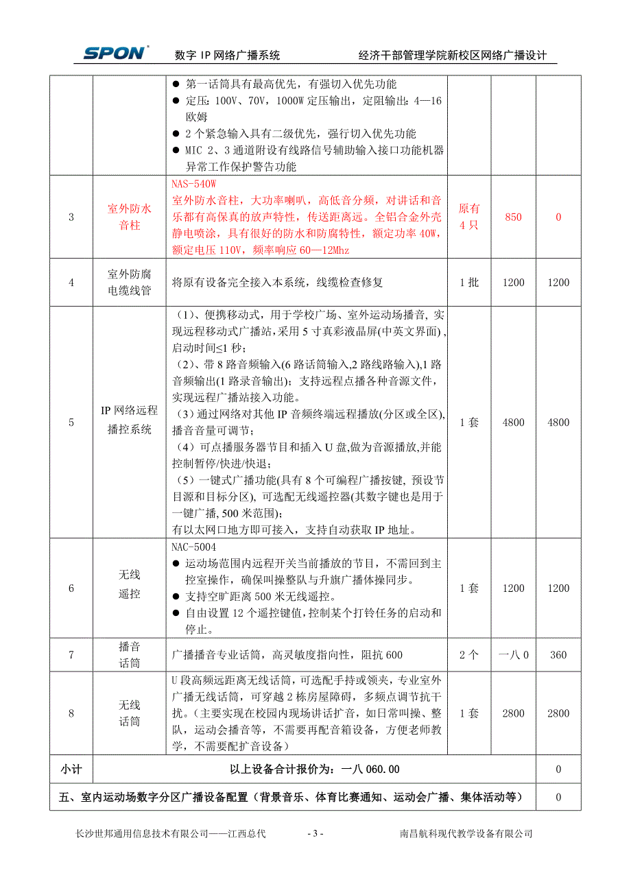 [精选]经济干部管理学院新校区网络广播报价_第4页