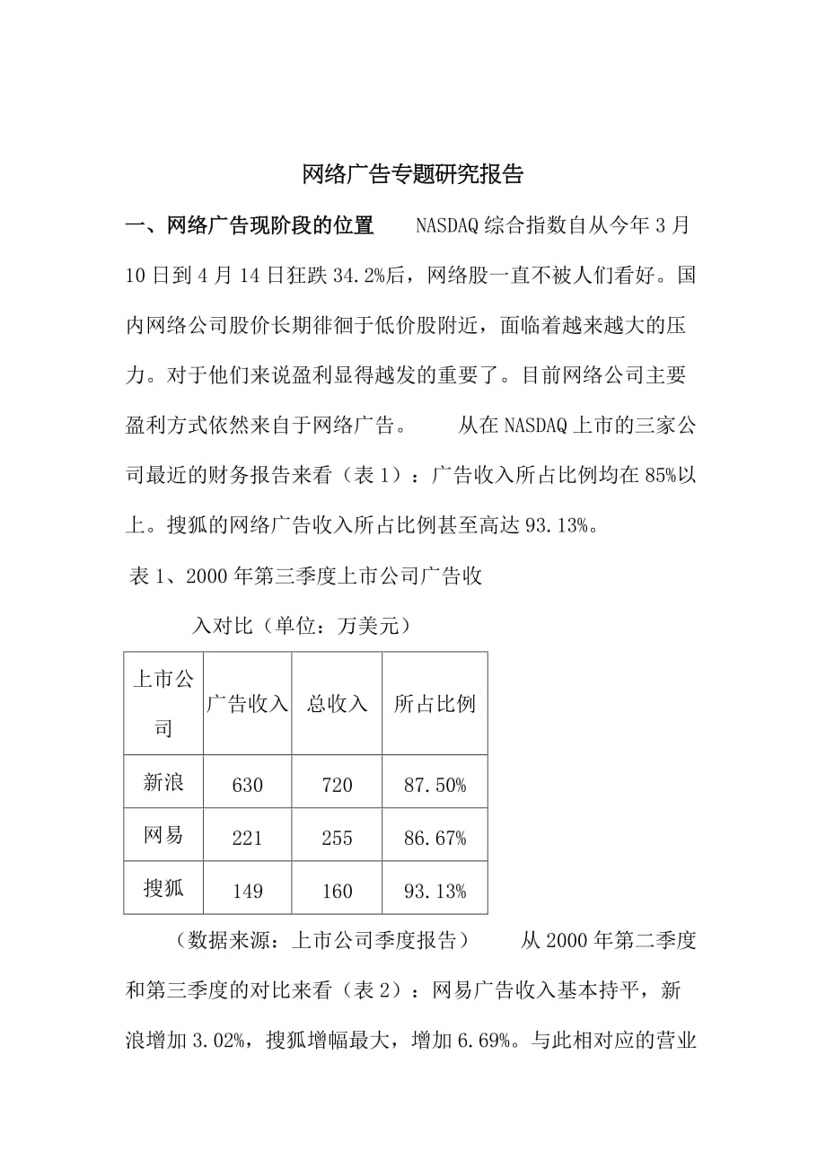 [精选]网络广告专题研究报告_第1页