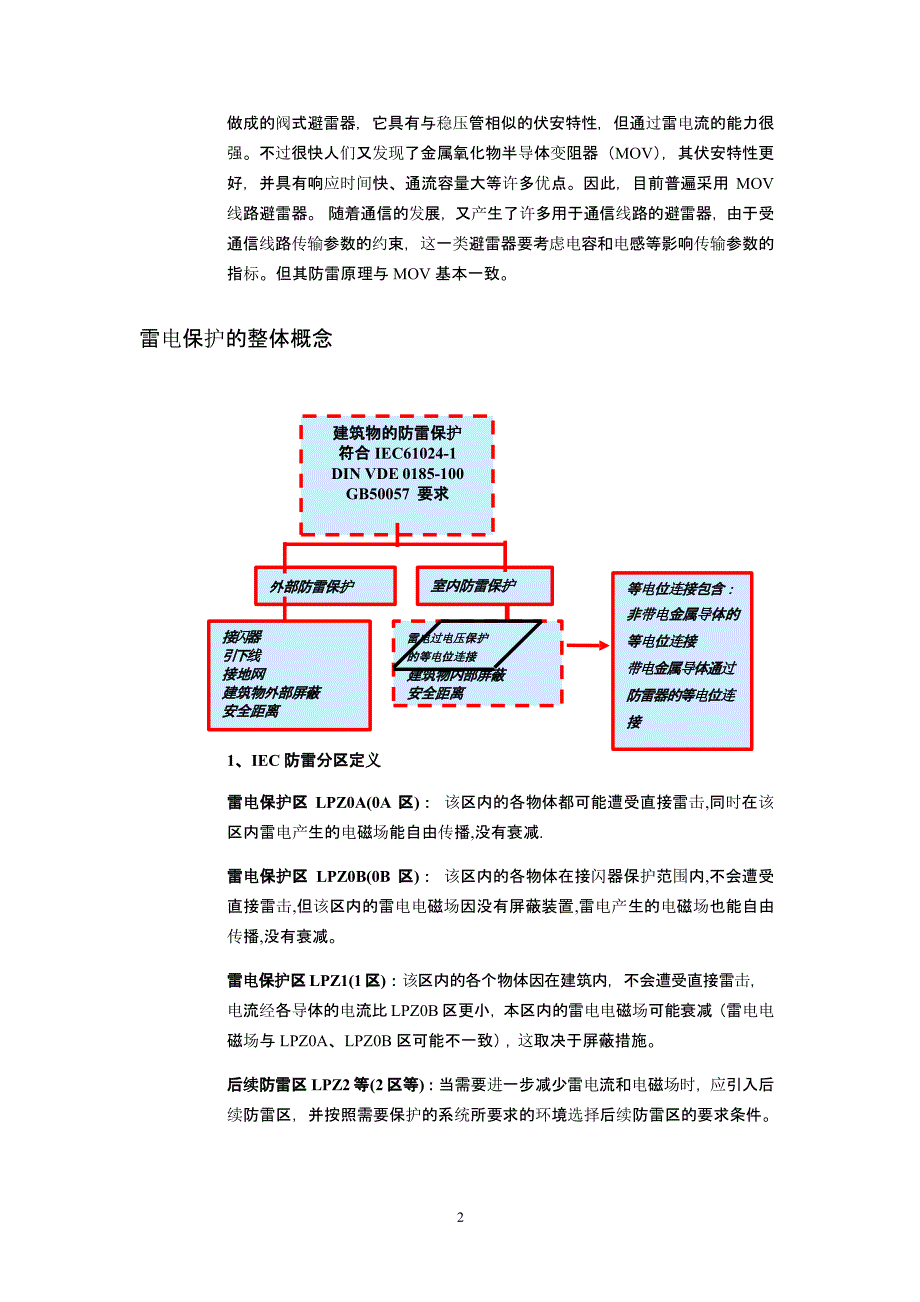 防雷系统设计方案（2021年整理）_第2页