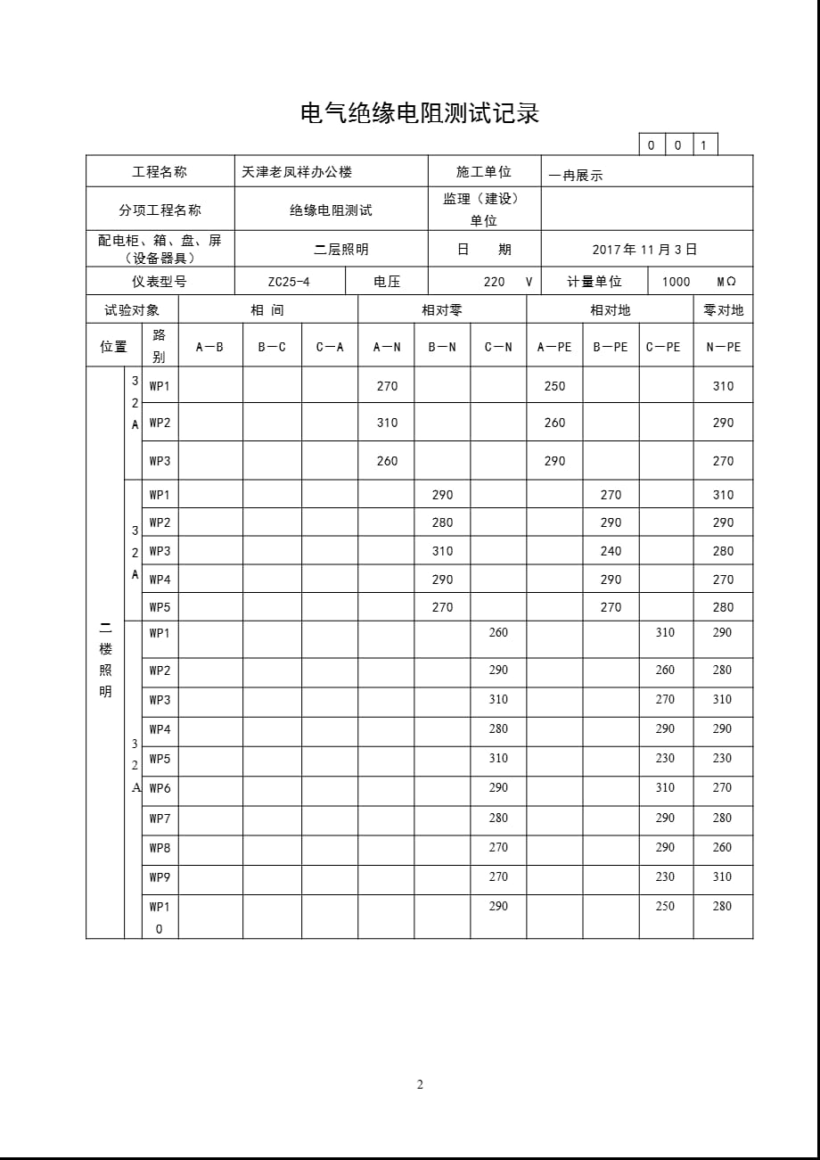 电气绝缘电阻测试记录（2021年整理）_第2页