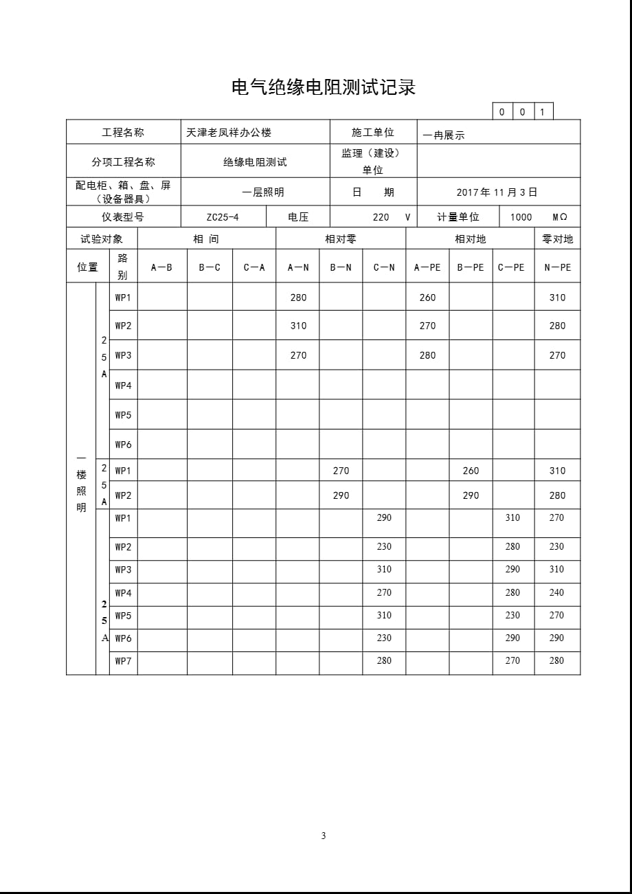 电气绝缘电阻测试记录（2021年整理）_第3页