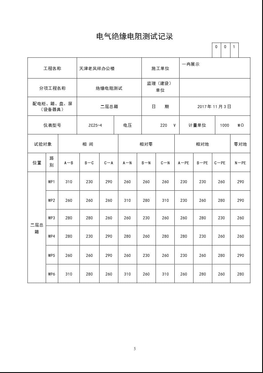 电气绝缘电阻测试记录（2021年整理）_第5页