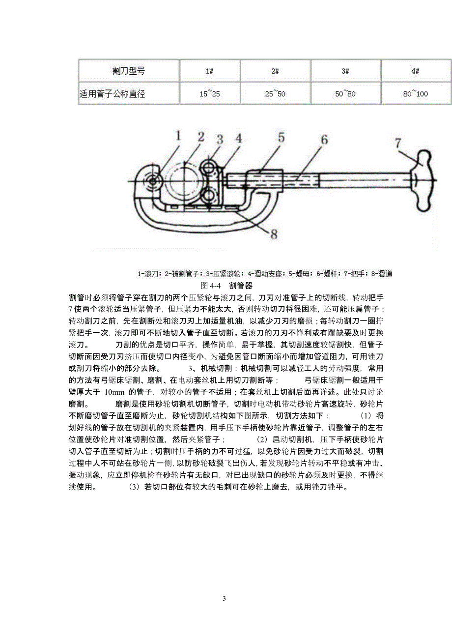 镀锌钢管螺纹连接方法（2021年整理）_第3页