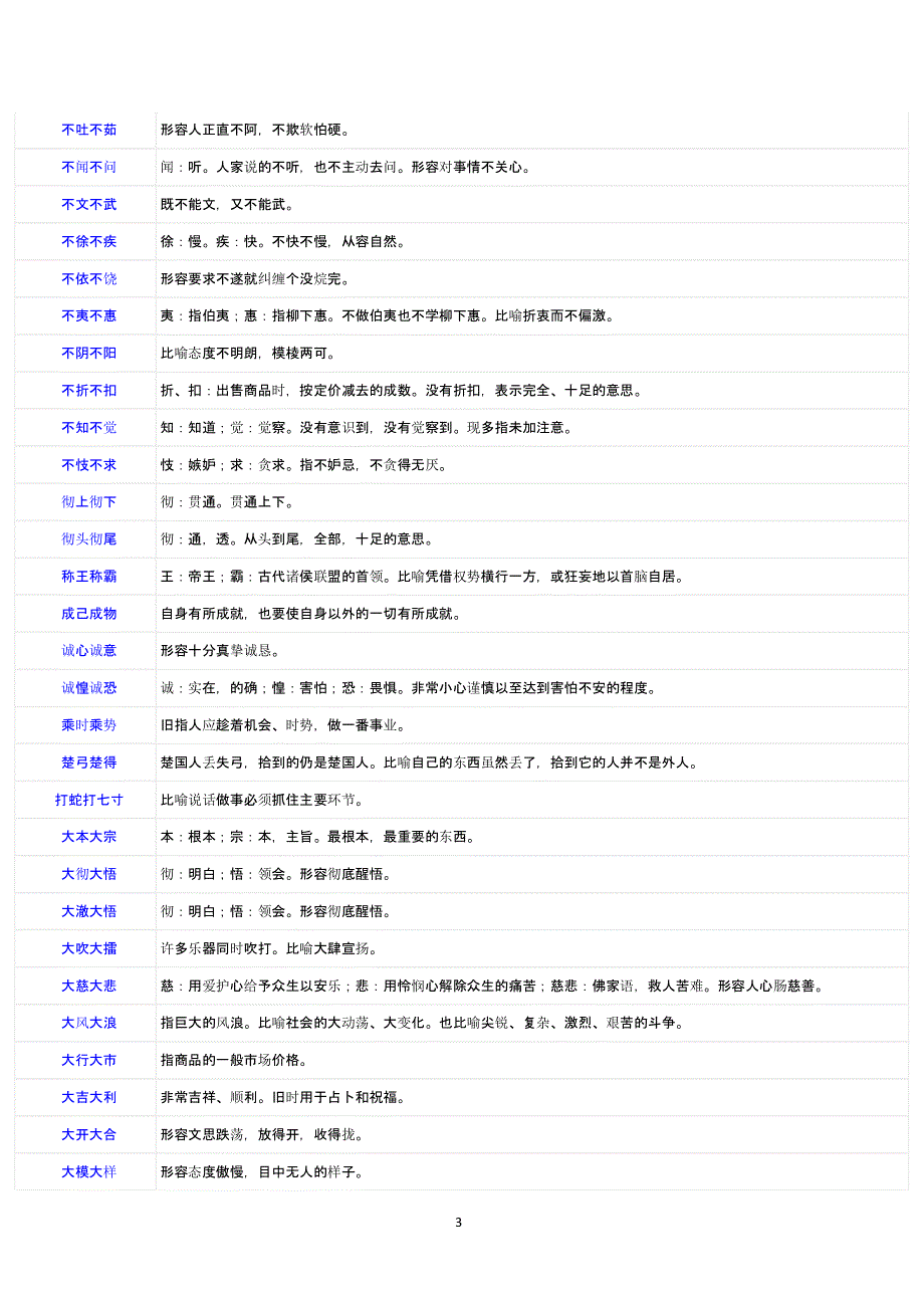 第一个字和第三个字一样的成语（2021年整理）_第3页