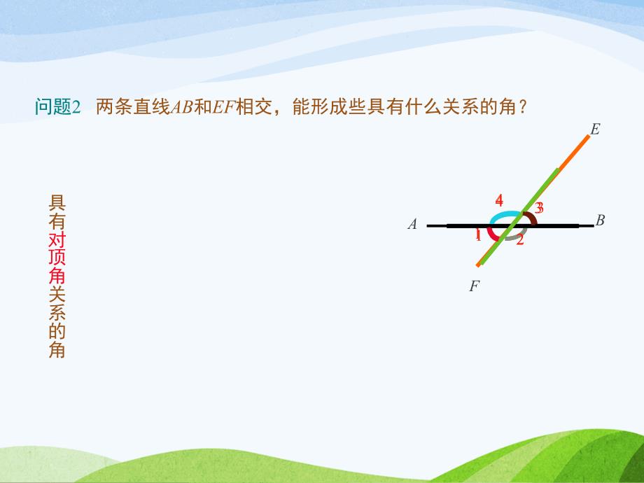 2.2.1北师大版七年级数学下册-第2章-相交线与平行线-《探索直线平行的条件-利用同位角判定两条直线的平行》_第4页