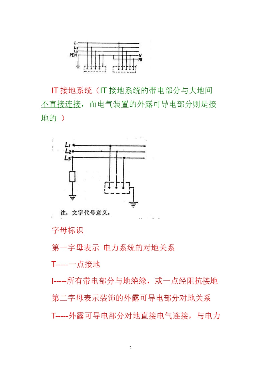 电气接地方式（2021年整理）_第2页