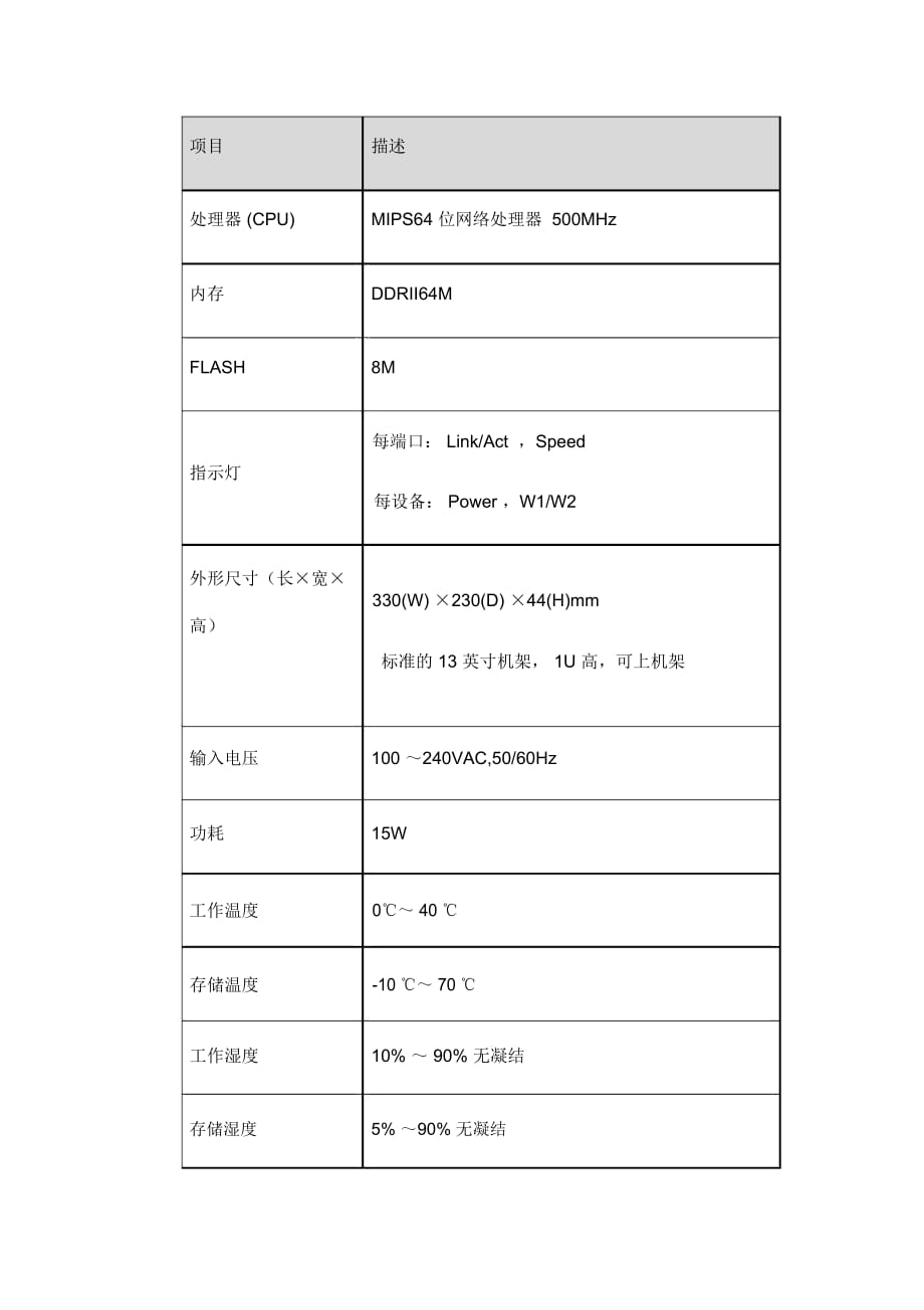 HCER系列企业级宽带路由器_第4页