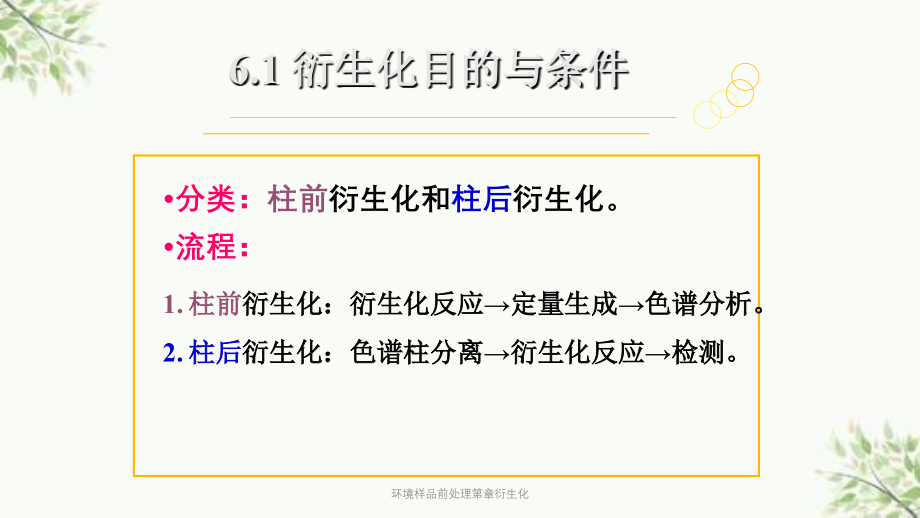 环境样品前处理第章衍生化课件_第3页