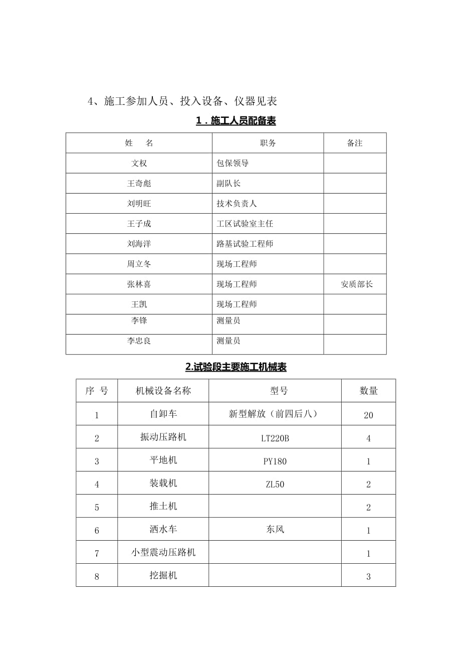 114-124段路基级配碎石工艺试验施工方案_第3页