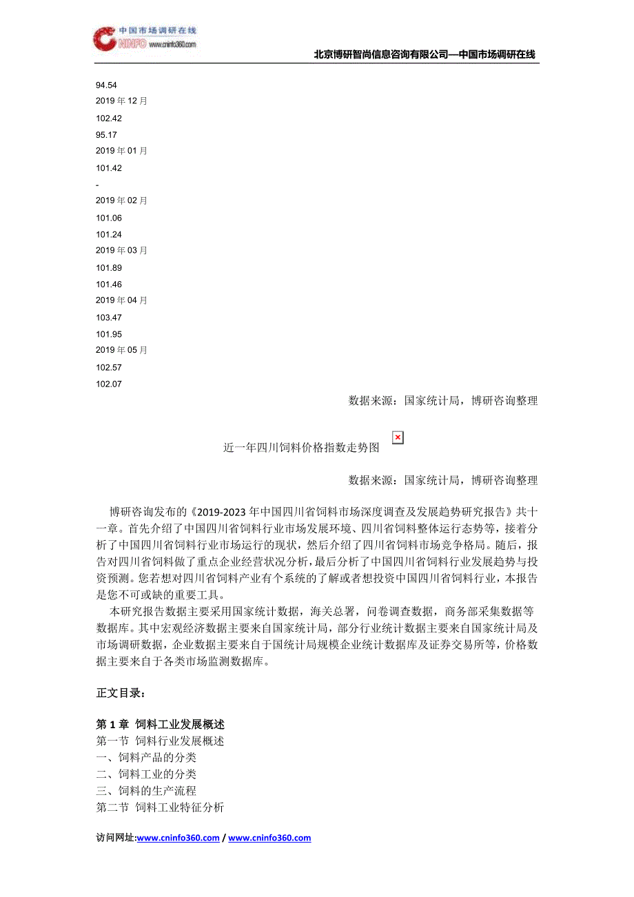 中国四川省饲料市场深度调查及发展趋势研究报告目录_第3页