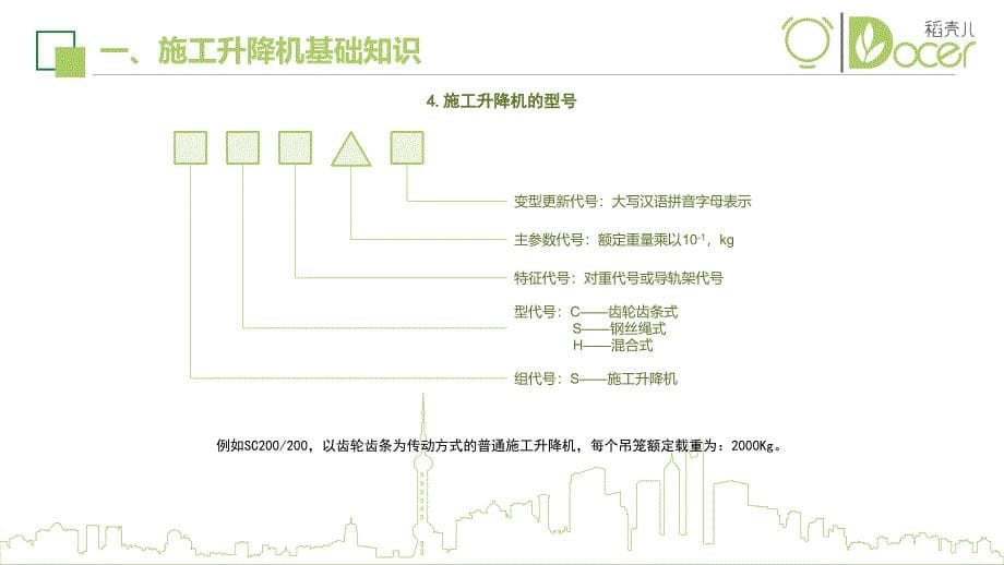 工程项目施工升降机安全管理教学课件PPT模板_第5页