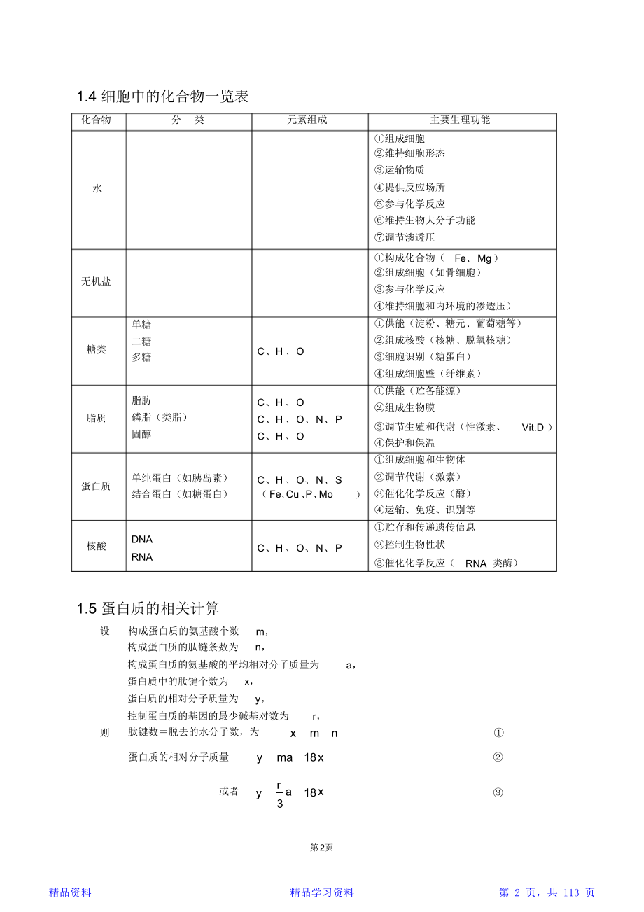 最新最全高中生物知识点总结完整版及练习题含答案（精华）_第2页