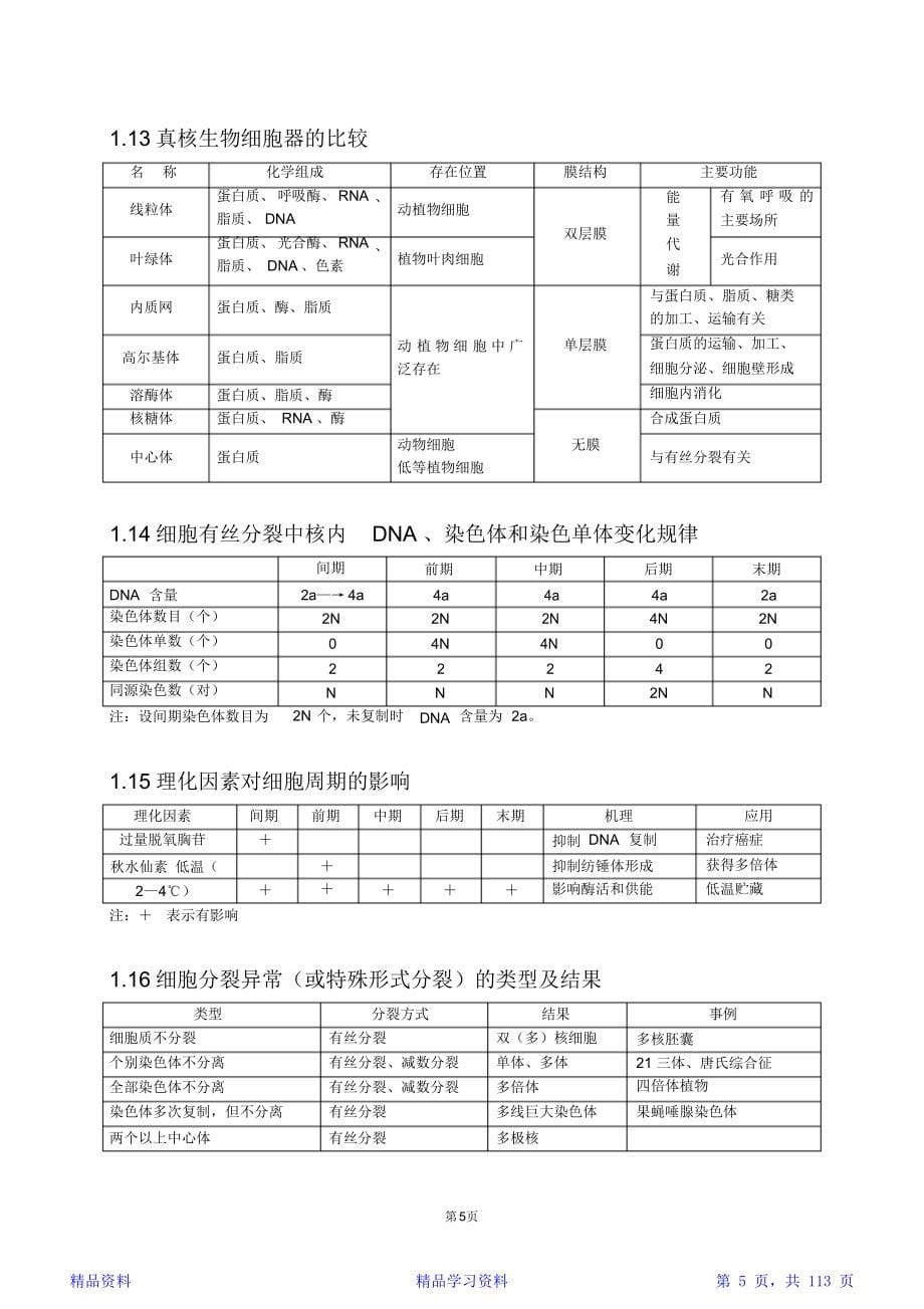 最新最全高中生物知识点总结完整版及练习题含答案（精华）_第5页